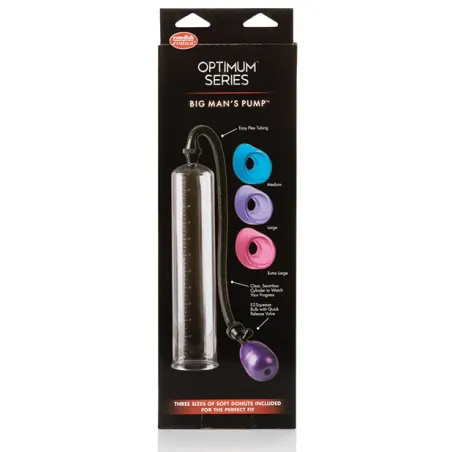 Penis Pump with Three Sized TPE Sleeves