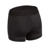 Boundless Boxer Brief Harness with Reinforced O-Ring